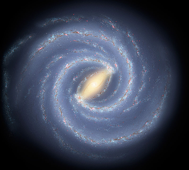 Overview of the galaxy